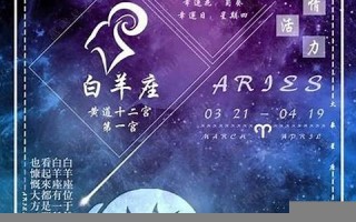白羊座运势(白羊座运势星座屋)