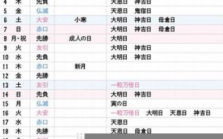 2月19日(2月19日出生的明星)