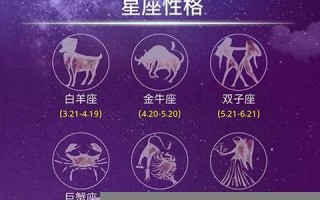 星座配对算命(星座配对测试婚姻)