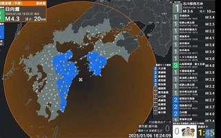 6月18(6月18是什么日子为什么都在搞活动)