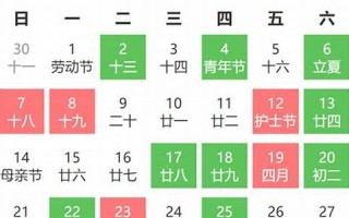 5月3日黄道吉日查询(5月3日黄道吉日查询那个属相好)