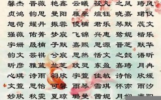 女孩名字大全2013(女孩名字大全2013最新版)