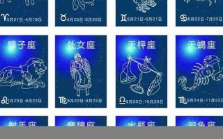 星座日期对应表(星座日期对应表阴历还是阳历)