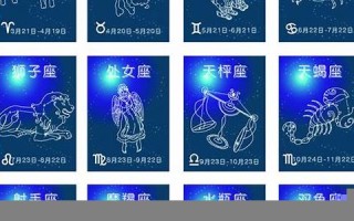 1月12日是什么星座(2021年11月12日是什么星座)