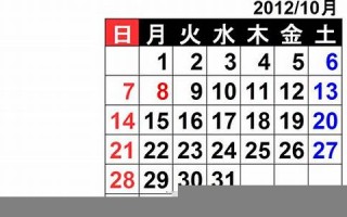 2012年10月10日(2012年10月10日出生是什么星座)