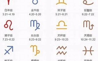 10月6日是什么星座(2000年农历10月6日是什么星座)