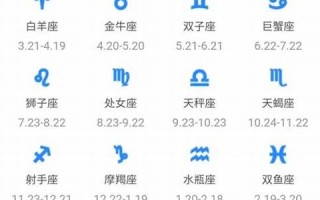 星座匹配(星座配对查询)