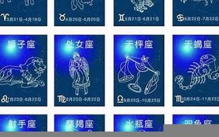 星座查询是阳历还是阴历(星座查询是农历还是新历)