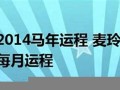 2014年运程(2014年运势)