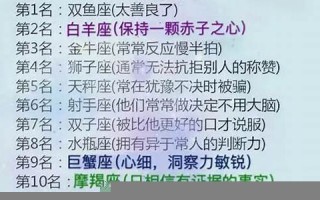 摩羯女和双子男(摩羯女和双子男配对指数)