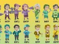 个性测试(个性测试MBTI)
