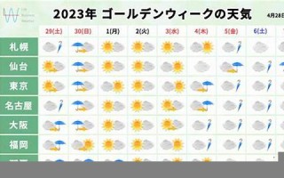 2023年6月6日黄道吉日查询(2023年6月6日黄历)