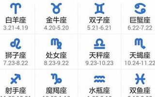 5月20日是什么星座(农历5月20日是什么星座)