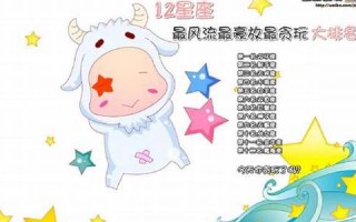12星座之最(12星座之最默契的搭档)
