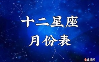 12月21日什么星座(射手座和什么座最配对)