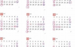 2021年2月4日黄历吉日查询(2021年2月4日黄道吉日吉时)