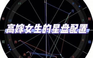 星盘分析(张凌赫星盘分析)