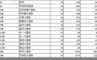 2021年9月4日黄历(2021年9月4曰黄历)