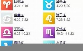 4月18日是什么星座(4月18日是什么星座的)