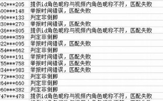 8月7日(8月7日农历是多少) 8月7日(8月7日农历是多少)