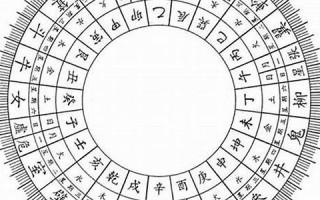 1966年属相(1966年属相五行)