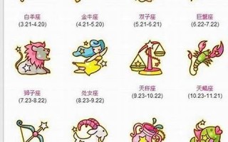 3月1日是什么星座(农历3月1日是什么星座)