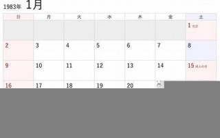 1983年12月26日农历阴历是多少号(1983年出生属相)