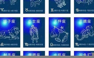 11月8日是什么星座(11月28日是什么星座)