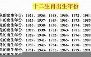 属兔的年份(属蛇的年份)