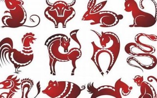 2003年属什么生肖(2004年属什么生肖)