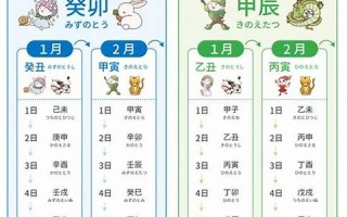 2012年1月4日(2012年的1月4日)