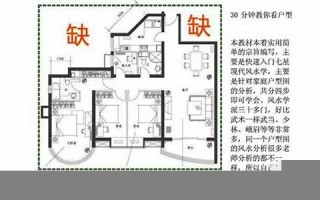 七星现代风水学(七星 风水)