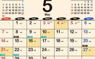 5月2日(5月2日黄历)