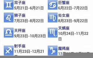 8月28日是什么星座(2014年8月28日是什么星座)