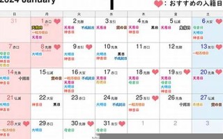 2月5日(2月5日英文)