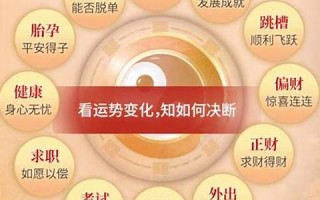 10月运势测算(10月运势测算免费) 10月运势测算(10月运势测算免费)