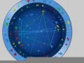 星座测试网(星座精准测试)