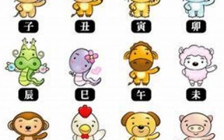 2013年属相运势(2013年属鼠的全年运势)