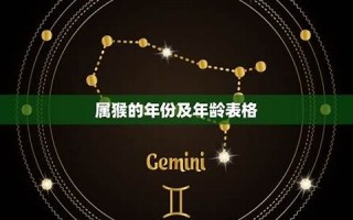 属猴的年份(属鸡的年份)